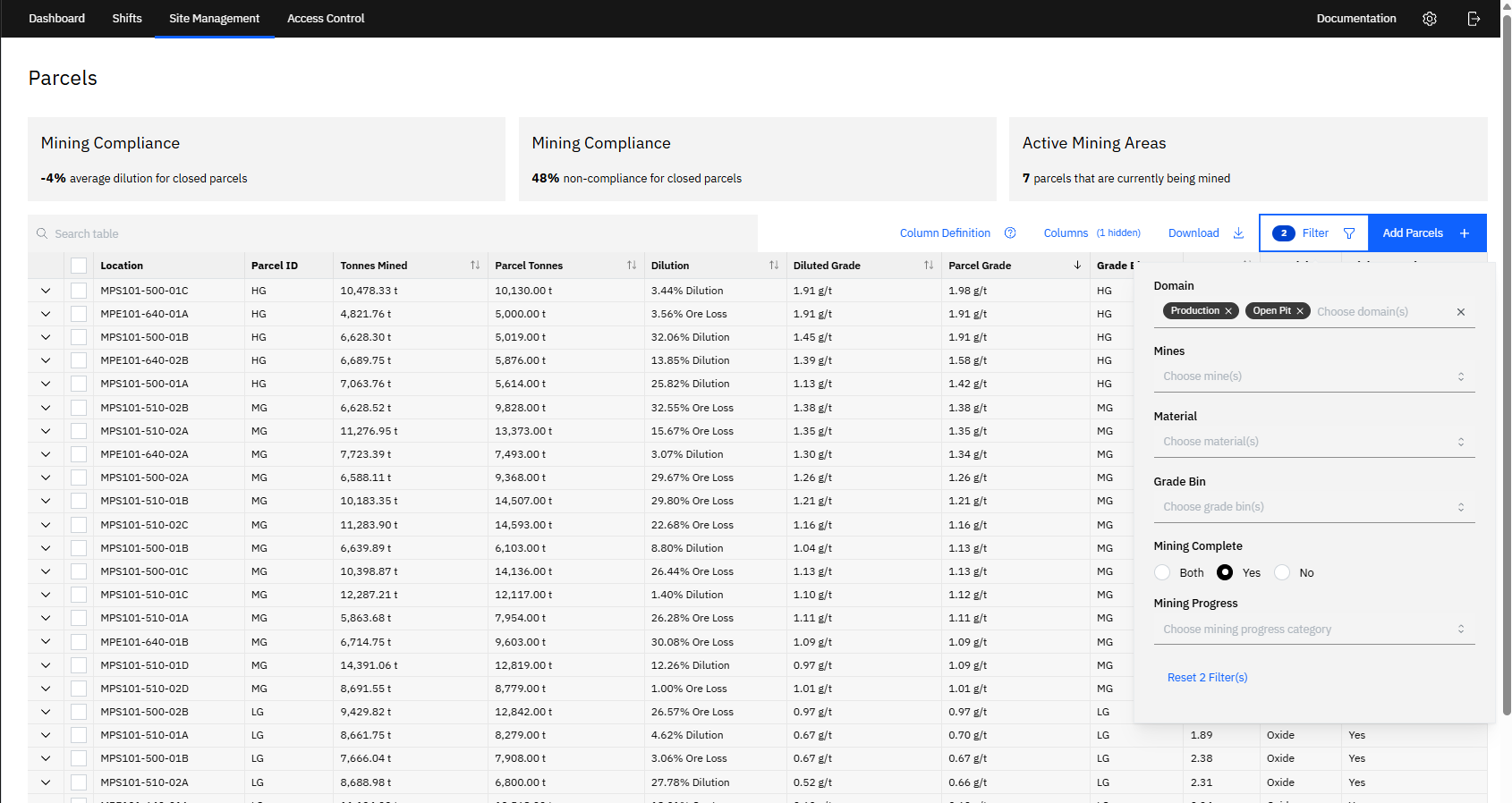 Pit Info Dig Blocks Management