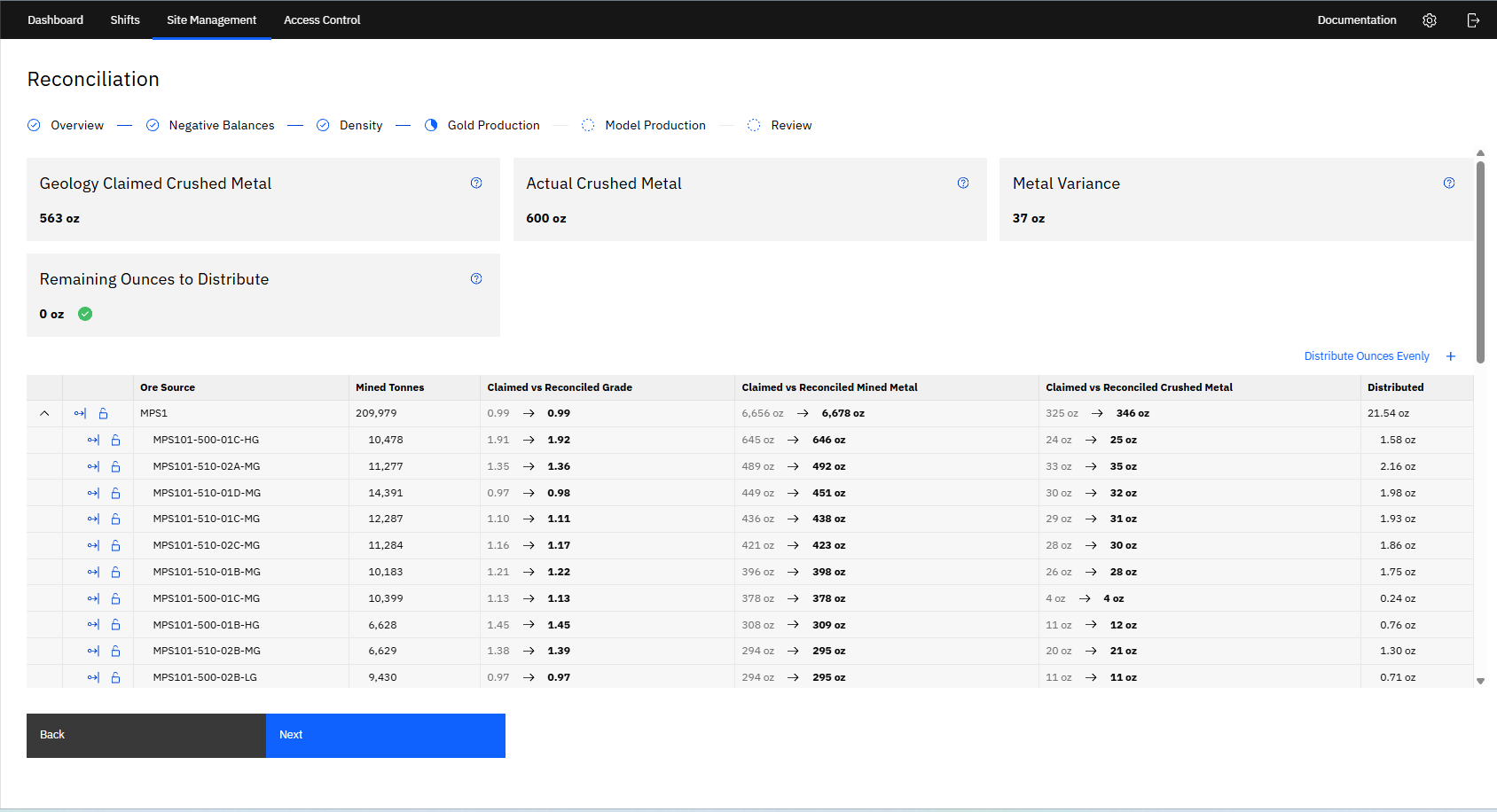 Pit Info Mine-to-Mill Reconciliation
